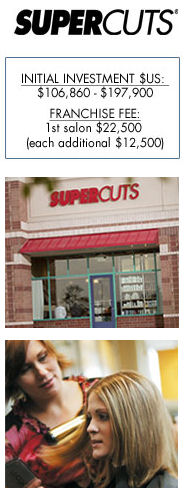 Supercuts Hair Salon